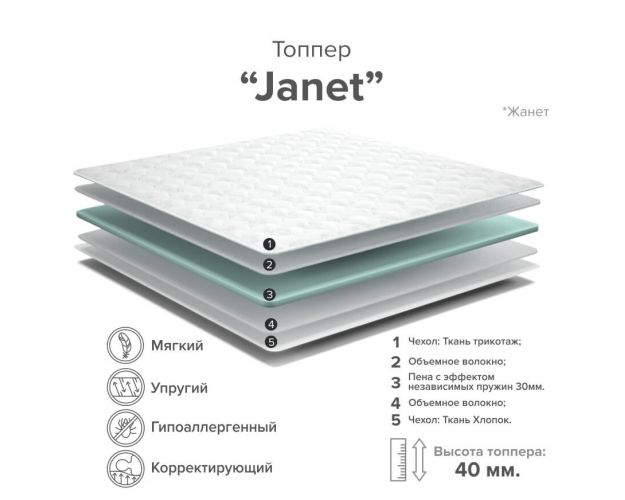 Матрас-топпер Janet 800*2000 в Новосибирске